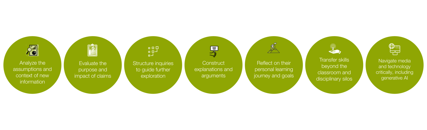 MFun Student Outcomes (long3)